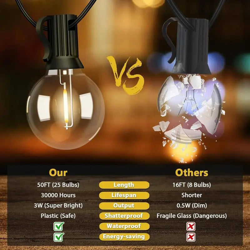 MATULSA 104/52Ft Solar String Lights Outdoor, Waterproof String Lights with Remote, LED Solar Lights String with Shatterproof Bulbs, Good for Mood Setting, Dimmable Patio Lights for Cafe Bistro Party